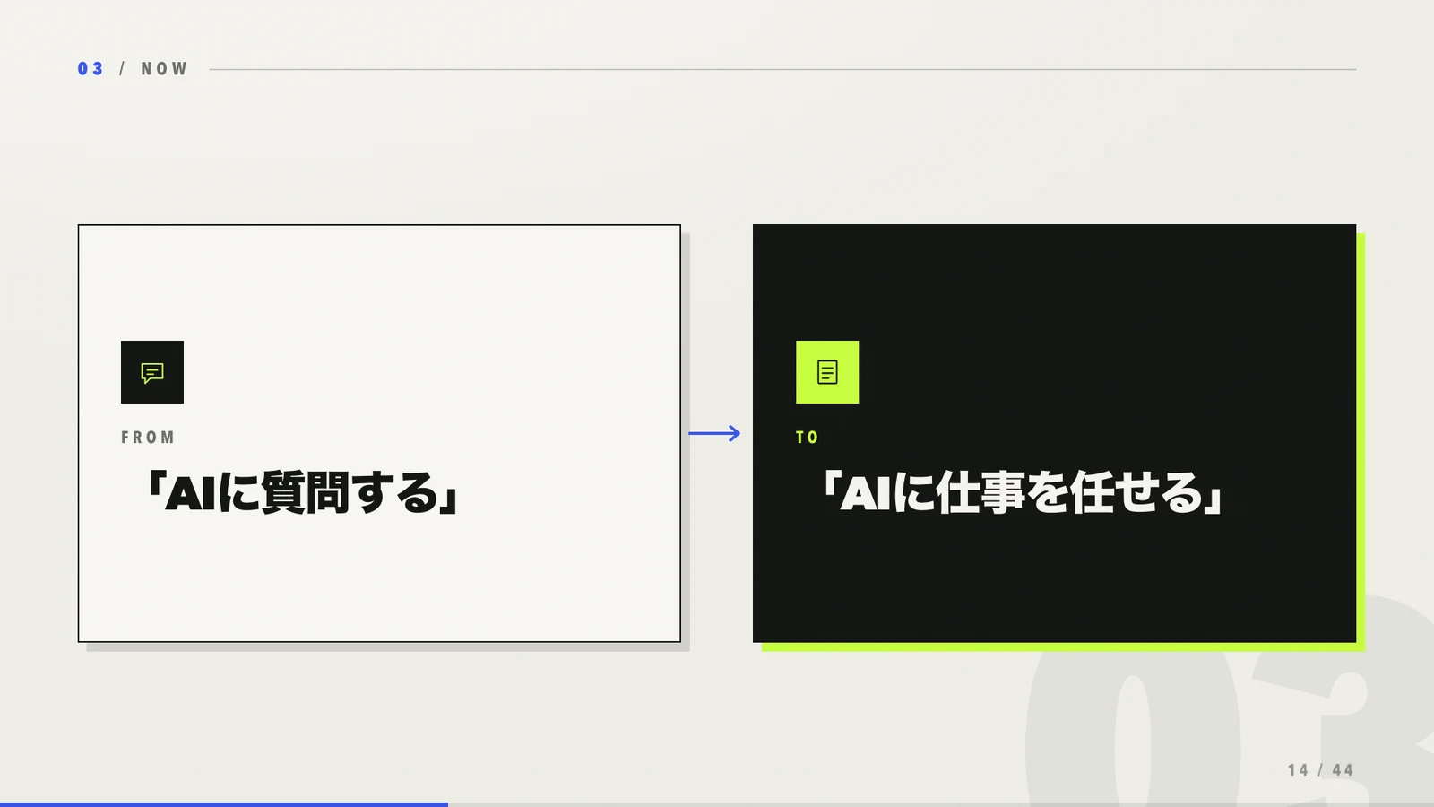 AIに質問することからAIに仕事を任せることへの変化