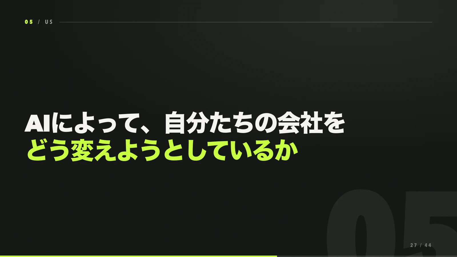 AIによって会社をどう変えるかという章の導入