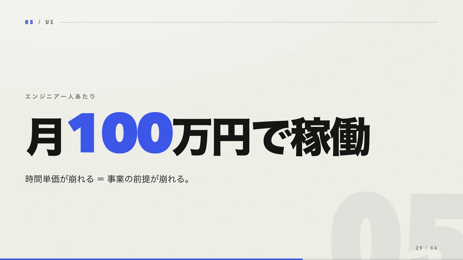 エンジニア一人あたり月100万円で稼働する従来のビジネスモデル