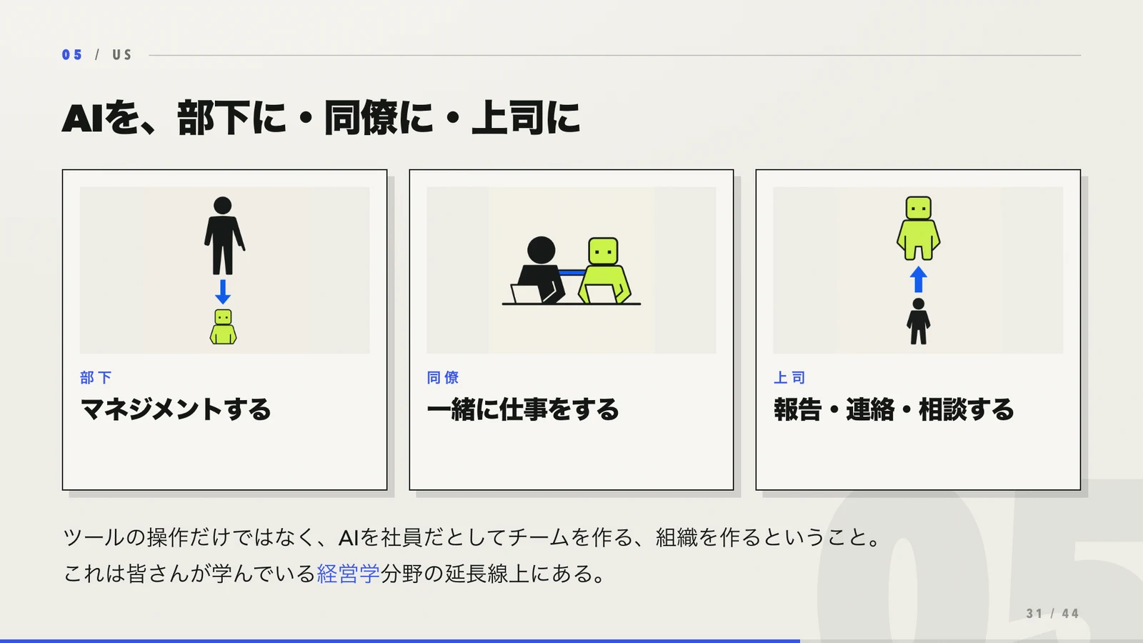 AIを部下・同僚・上司として扱うチームづくり