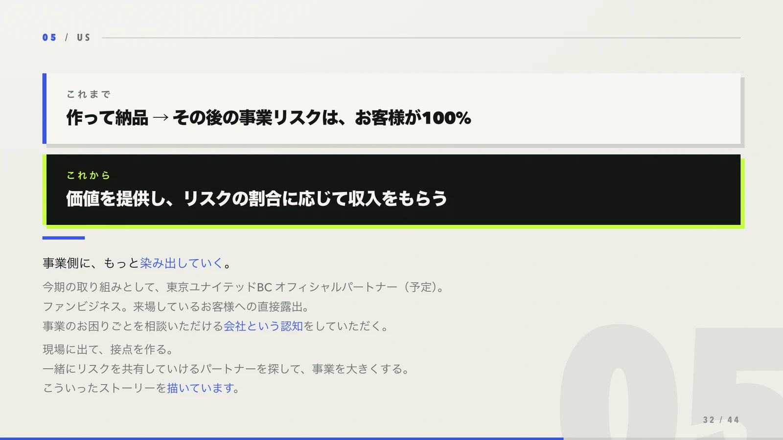 受託開発から事業側へ染み出し、リスクを共有するビジネスモデル