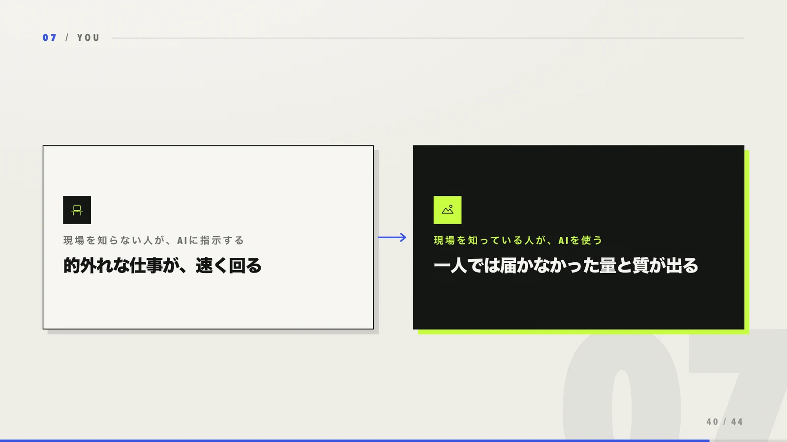 現場を知る人がAIを使うことの価値
