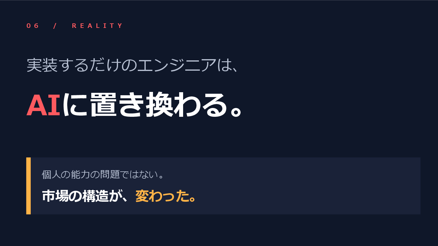 スライド「実装するだけのエンジニアはAIに置き換わる」