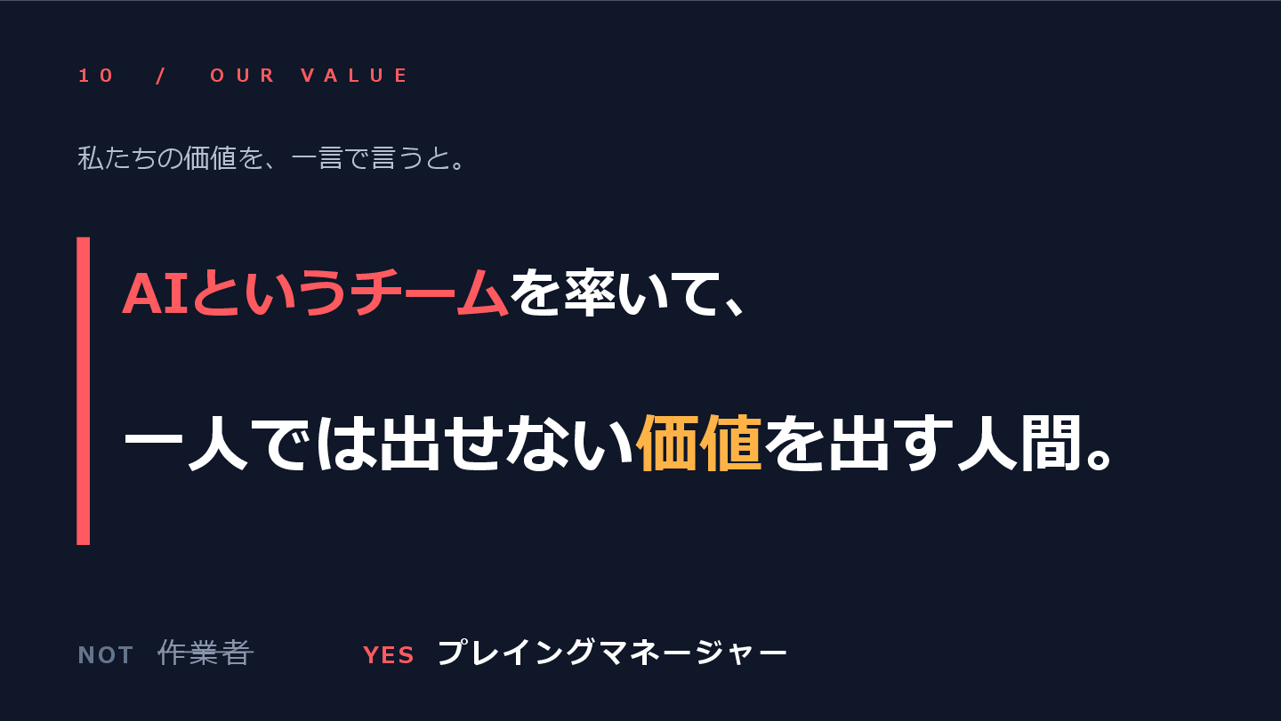 スライド「AIというチームを率いるプレイングマネージャー」
