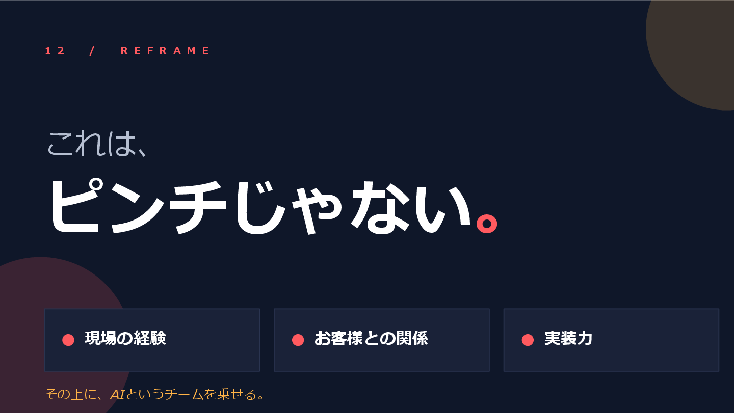 スライド「これはピンチじゃない」